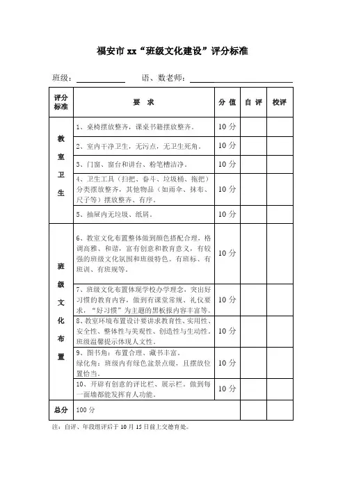 “班级文化建设”评比评分标准竖