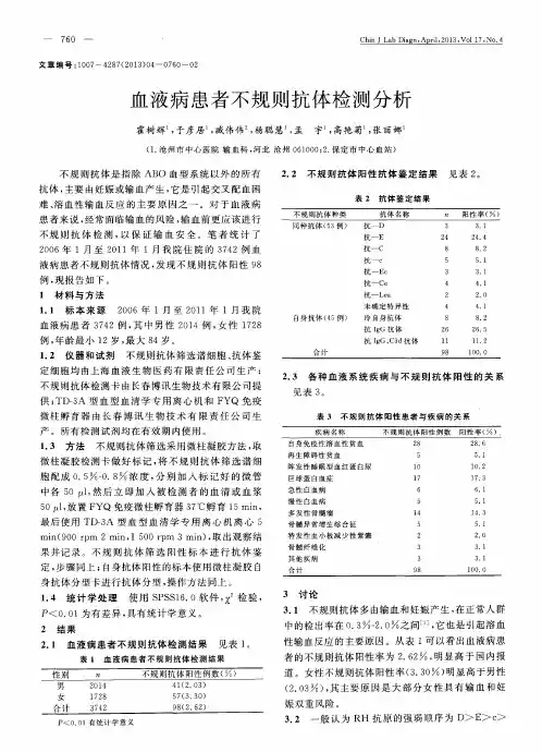 血液病患者不规则抗体检测分析