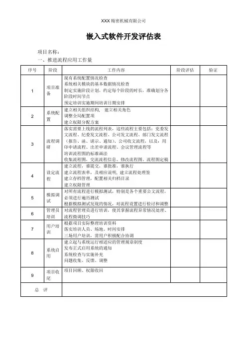 嵌入式软件开发评估表