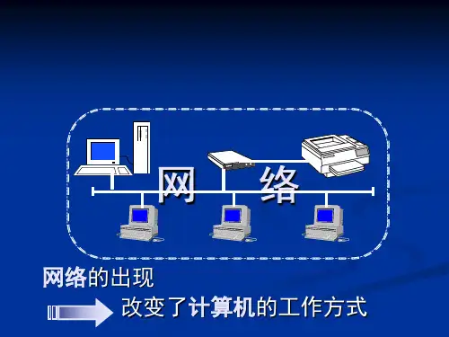 安全套接层协议