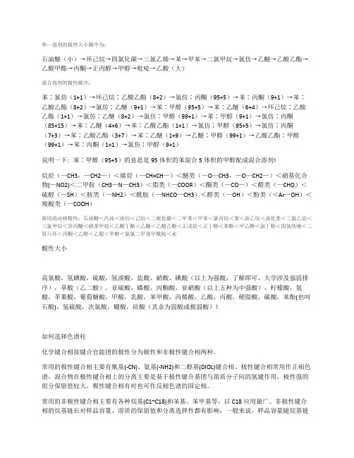 (精心整理)溶剂极性大小排序