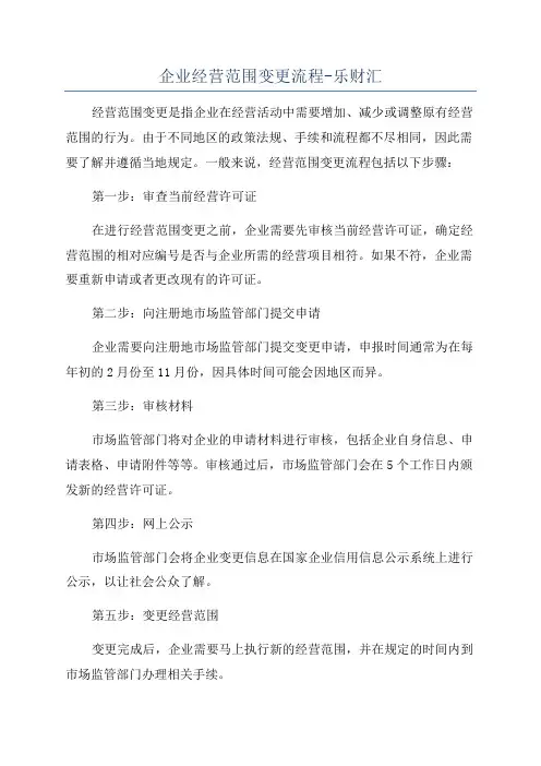企业经营范围变更流程-乐财汇