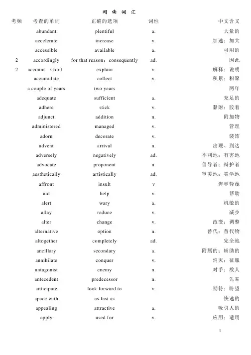 雅思阅读同义词替换总结