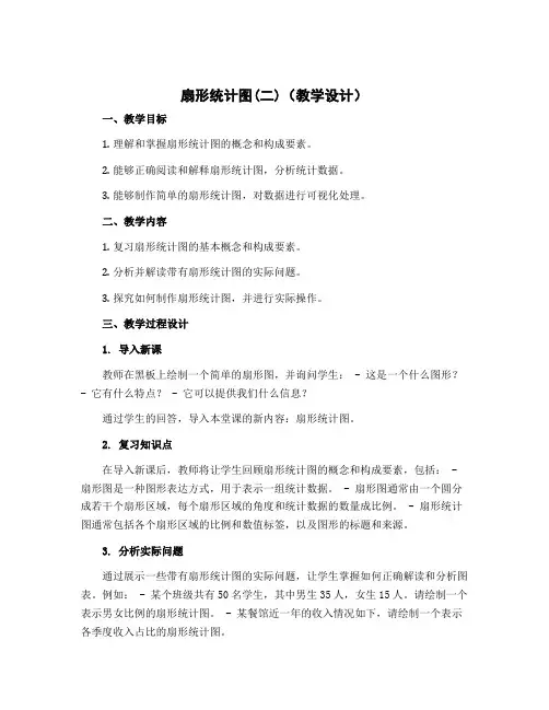 扇形统计图(二)(教学设计)苏教版六年级下册数学