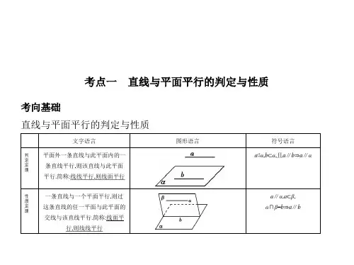 直线、平面平行的判定与性质课件