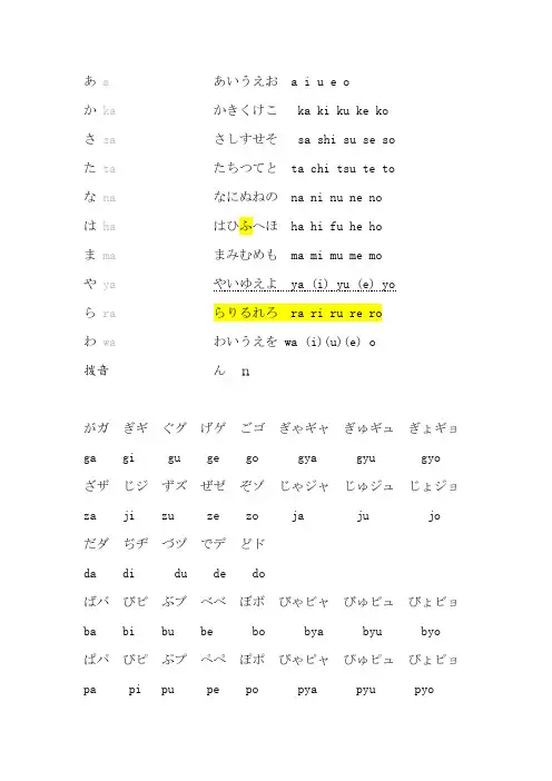 五十音图(平假名)