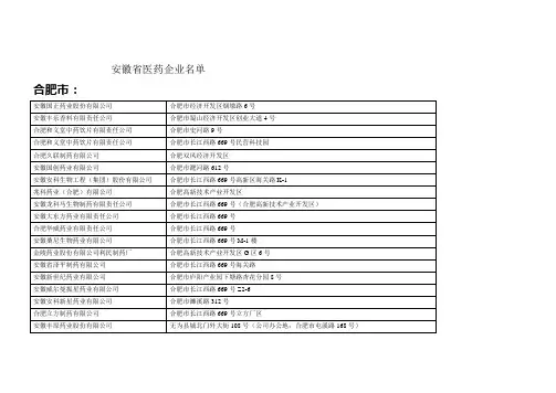安徽省医药企业名单