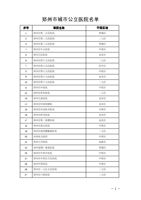 郑州市城市公立医院名单