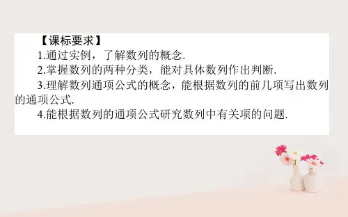 高中数学第二章数列2.1.1数列的概念与通项公式课件新人教A版必修