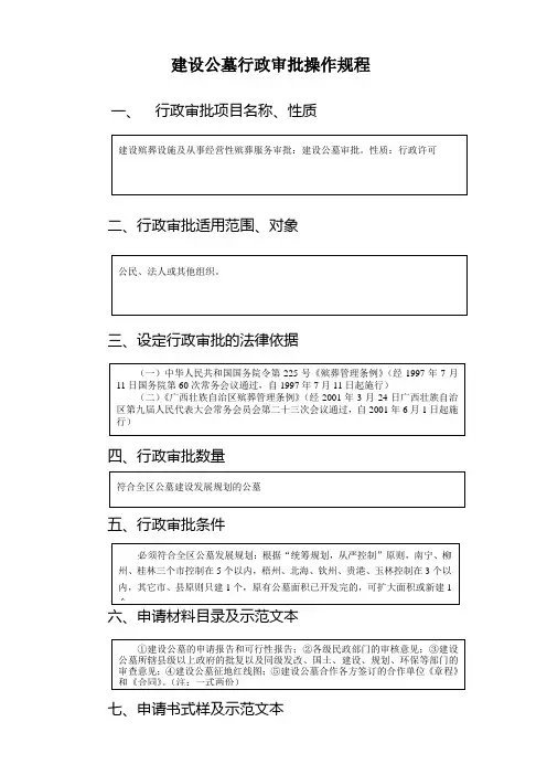 建设公墓行政审批操作规程范文