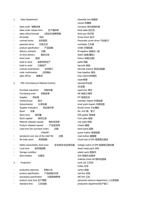 工厂常见英语术语及略缩语
