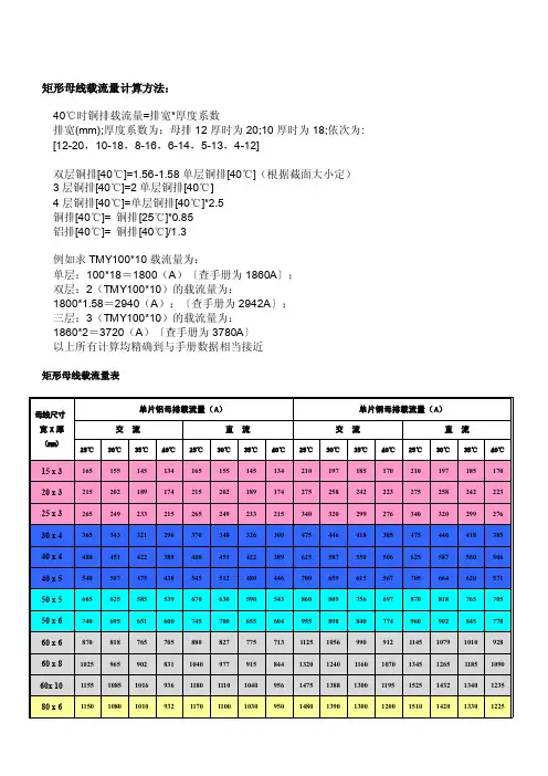 母线载流量及参数说明[精彩]