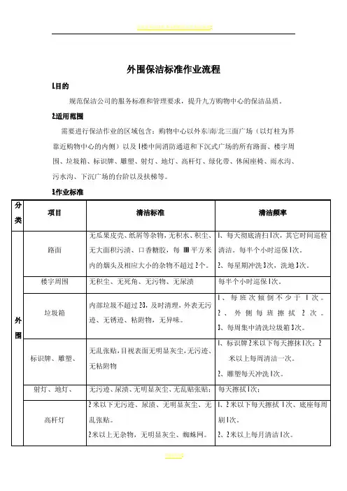 外围保洁标准作业流程