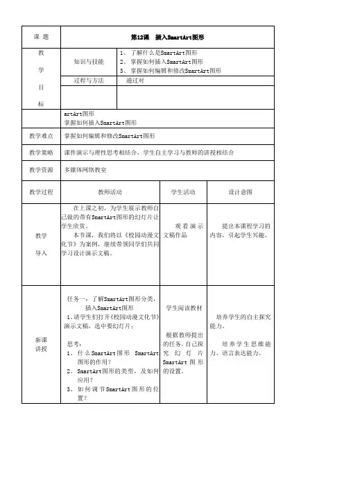 《插入SmartArt图形》优秀教案1