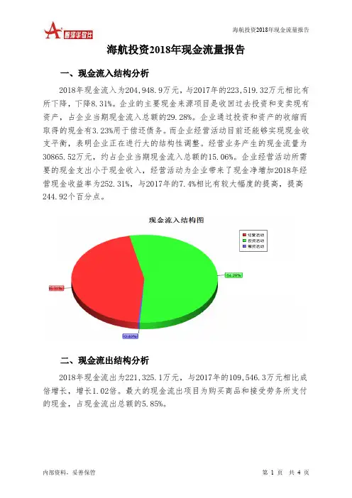 海航投资2018年现金流量报告-智泽华