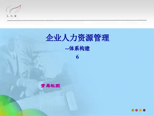 人力资源管理体系构建(共75张PPT)可编辑全文