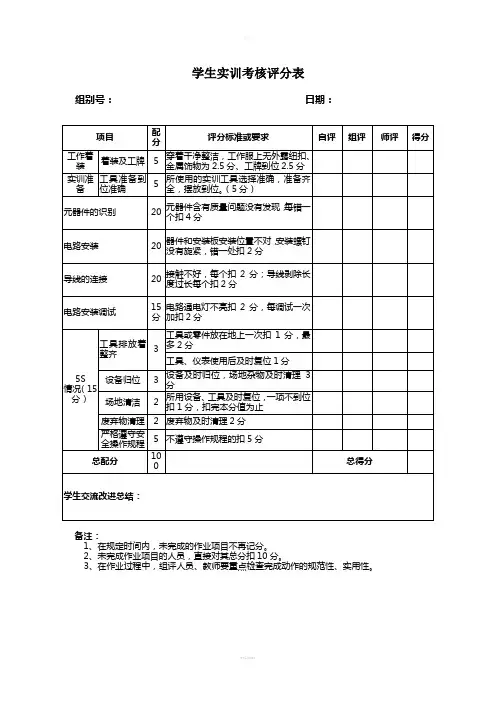 学生实训考核评分表(1)