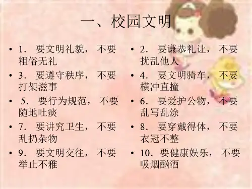 大学生权利义务