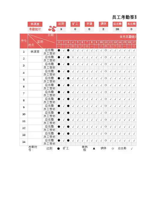员工考勤签到表
