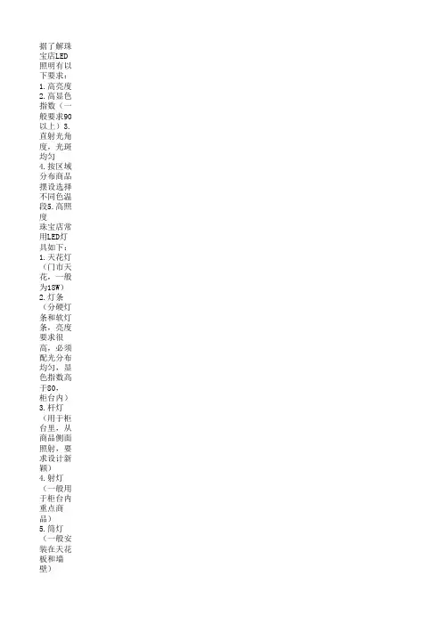 珠宝店照明