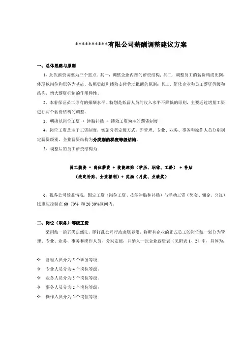 某有限公司薪酬调整建议方案
