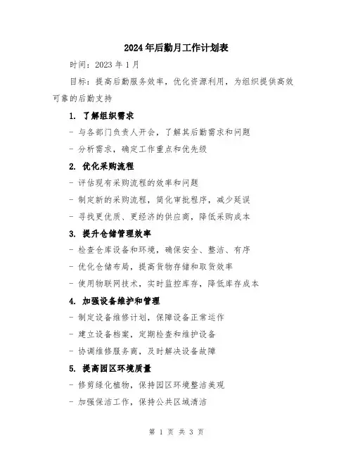 2024年后勤月工作计划表