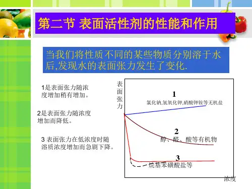 第二节表面活性剂的性能和作用