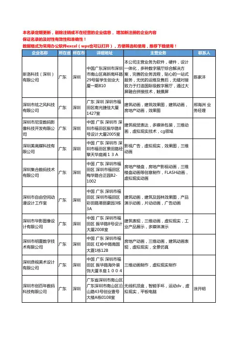 2020新版全国虚拟现实工商企业公司名录名单黄页联系方式大全96家