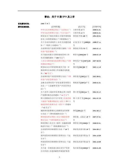 MEMO H股IPO