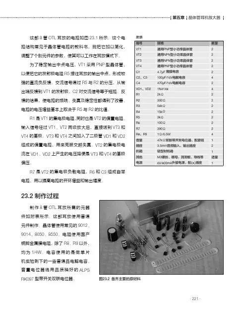 23.2制作过程_经典音频功率放大器制作40例_[共2页]