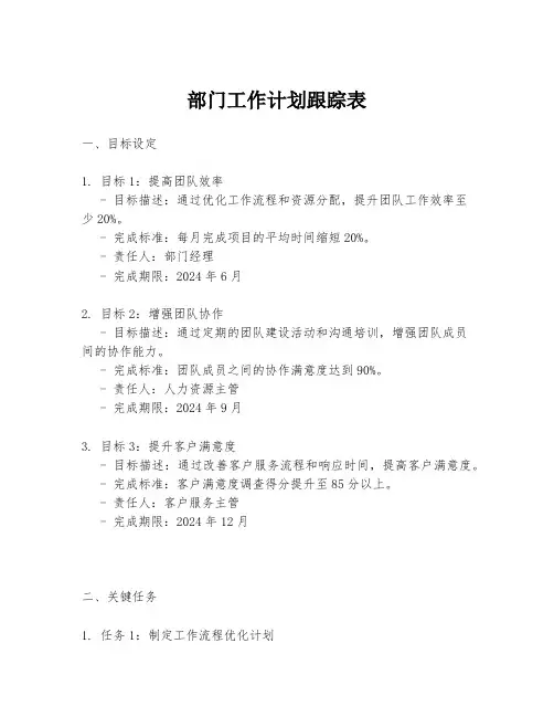 部门工作计划跟踪表