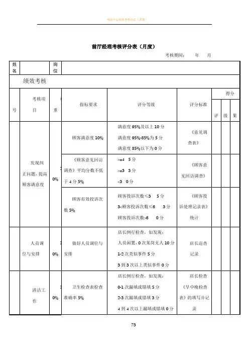 前厅经理绩效考核评分表