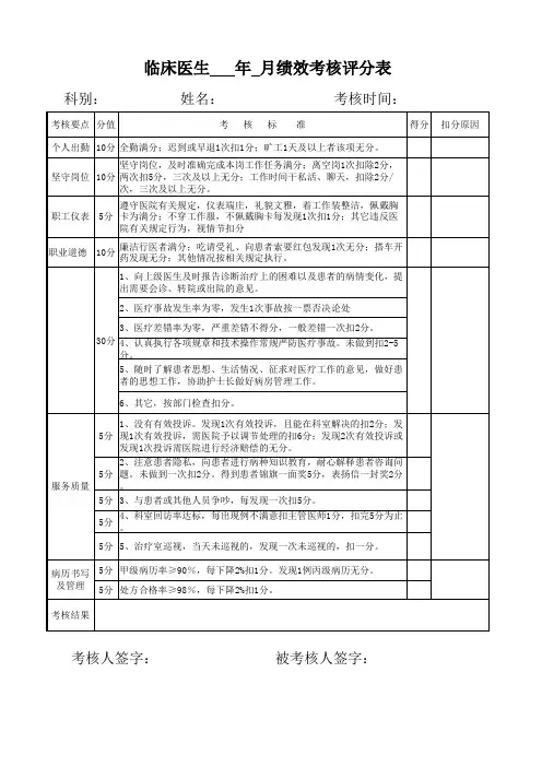 临床医生月绩效考核评分表