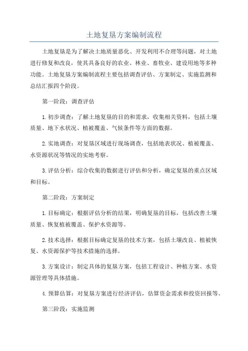 土地复垦方案编制流程