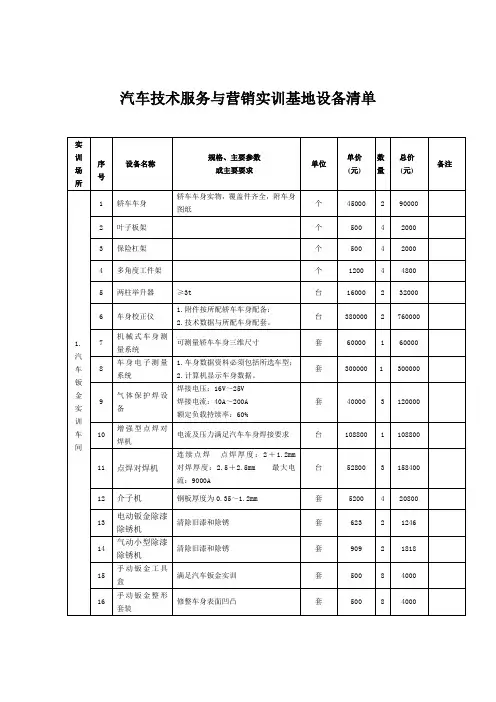 汽车技术服务与营销实训基地设备清单