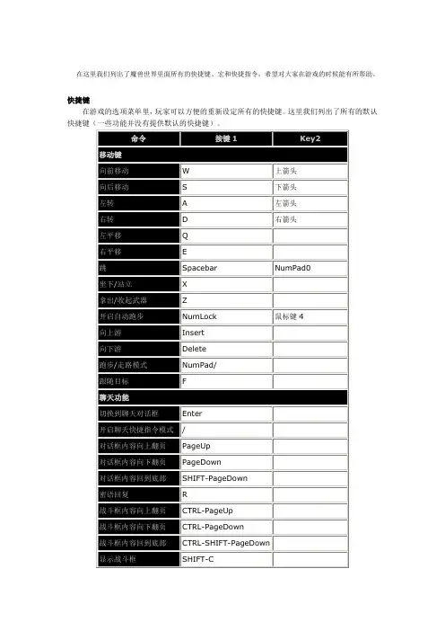 魔兽世界快捷键大全