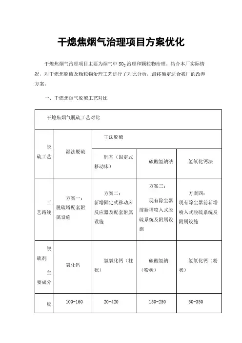 干熄焦烟气治理项目方案优化