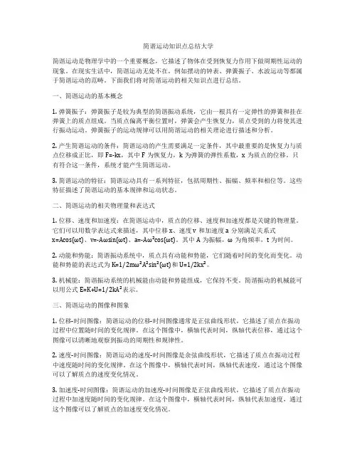 简谐运动知识点总结大学