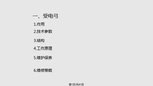物理城市轨道交通车辆受电弓PPT课件