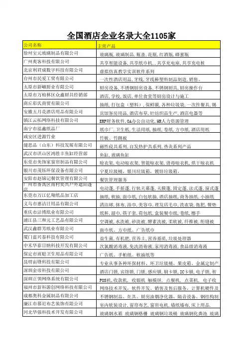 全国酒店企业名录大全1105家