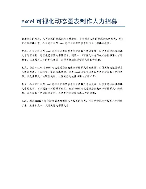 excel可视化动态图表制作人力招募