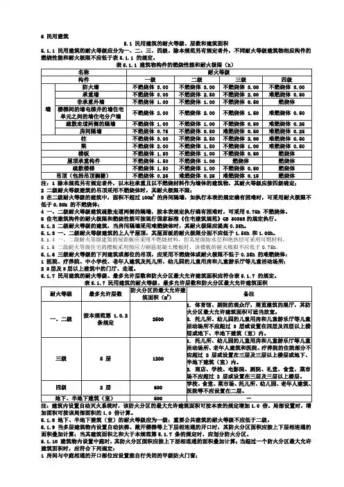 建筑防火设计(规范第五章)