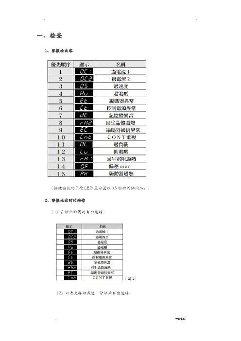 富士伺服器故障代码及维修
