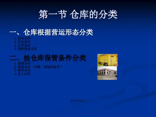 仓储设施与设备介绍完全