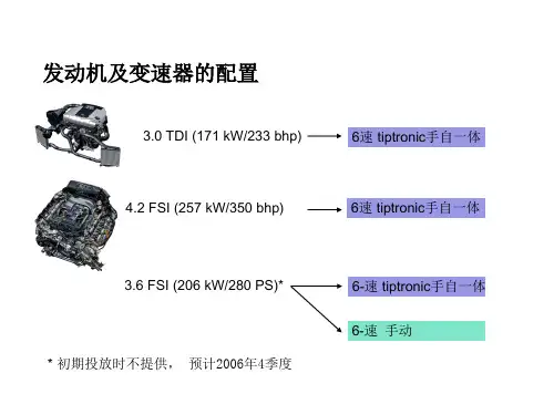 4Audi Q7动力总成