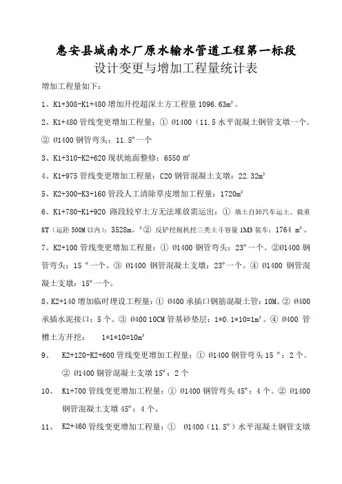 设计变更与增加工程量统计表