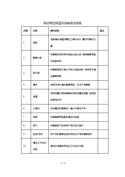 叙述餐饮具清洗消毒保洁流程