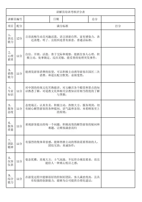 考核表2