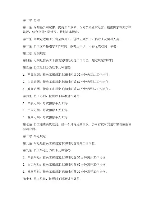 公司管理制度_迟到早退