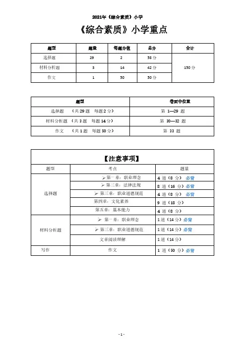 2021教师资格证《综合素质》必考知识点大全重点笔记